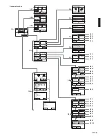 Preview for 3 page of Fujitsu Airstage UTY-RNRG Operating Manual