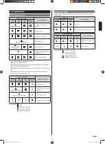 Preview for 9 page of Fujitsu AIRSTAGE UTY-VKGX Installation Manual