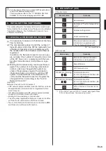 Preview for 7 page of Fujitsu Airstage UTY-VLGX Installation Manual