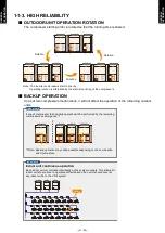 Preview for 15 page of Fujitsu AIRSTAGE V-II Design & Technical Data