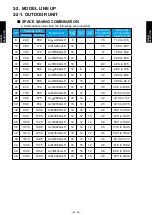 Preview for 34 page of Fujitsu AIRSTAGE V-II Design & Technical Data