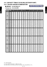 Preview for 44 page of Fujitsu AIRSTAGE V-II Design & Technical Data