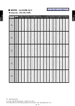 Preview for 46 page of Fujitsu AIRSTAGE V-II Design & Technical Data