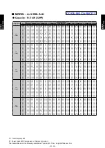 Preview for 58 page of Fujitsu AIRSTAGE V-II Design & Technical Data