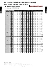 Preview for 110 page of Fujitsu AIRSTAGE V-II Design & Technical Data