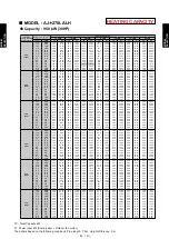 Preview for 133 page of Fujitsu AIRSTAGE V-II Design & Technical Data