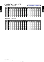 Preview for 181 page of Fujitsu AIRSTAGE V-II Design & Technical Data