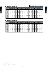 Preview for 186 page of Fujitsu AIRSTAGE V-II Design & Technical Data