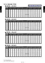 Preview for 188 page of Fujitsu AIRSTAGE V-II Design & Technical Data