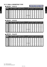 Preview for 191 page of Fujitsu AIRSTAGE V-II Design & Technical Data