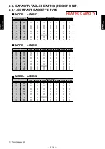 Preview for 192 page of Fujitsu AIRSTAGE V-II Design & Technical Data