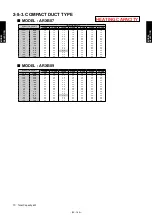 Preview for 196 page of Fujitsu AIRSTAGE V-II Design & Technical Data