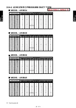 Preview for 198 page of Fujitsu AIRSTAGE V-II Design & Technical Data