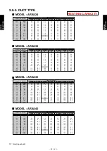 Preview for 199 page of Fujitsu AIRSTAGE V-II Design & Technical Data