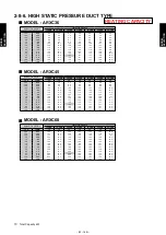 Preview for 200 page of Fujitsu AIRSTAGE V-II Design & Technical Data