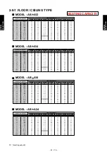 Preview for 202 page of Fujitsu AIRSTAGE V-II Design & Technical Data