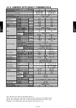 Preview for 214 page of Fujitsu AIRSTAGE V-II Design & Technical Data