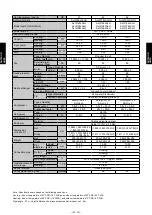 Preview for 217 page of Fujitsu AIRSTAGE V-II Design & Technical Data