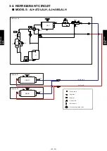 Preview for 240 page of Fujitsu AIRSTAGE V-II Design & Technical Data