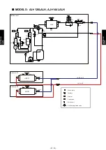 Preview for 242 page of Fujitsu AIRSTAGE V-II Design & Technical Data