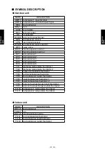 Preview for 243 page of Fujitsu AIRSTAGE V-II Design & Technical Data