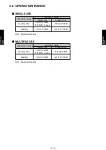 Preview for 247 page of Fujitsu AIRSTAGE V-II Design & Technical Data