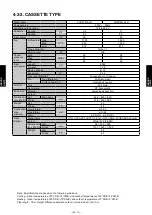 Preview for 276 page of Fujitsu AIRSTAGE V-II Design & Technical Data