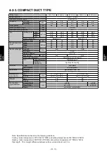 Preview for 278 page of Fujitsu AIRSTAGE V-II Design & Technical Data