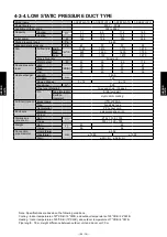 Preview for 279 page of Fujitsu AIRSTAGE V-II Design & Technical Data