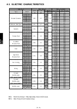 Preview for 287 page of Fujitsu AIRSTAGE V-II Design & Technical Data