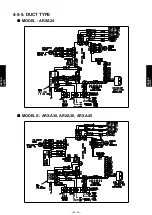 Preview for 316 page of Fujitsu AIRSTAGE V-II Design & Technical Data