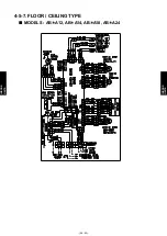 Preview for 318 page of Fujitsu AIRSTAGE V-II Design & Technical Data