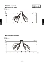 Preview for 324 page of Fujitsu AIRSTAGE V-II Design & Technical Data