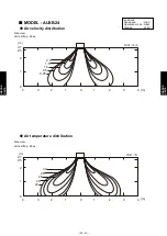 Preview for 326 page of Fujitsu AIRSTAGE V-II Design & Technical Data