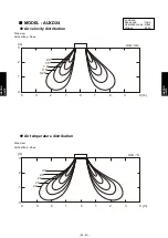 Preview for 328 page of Fujitsu AIRSTAGE V-II Design & Technical Data