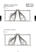 Preview for 329 page of Fujitsu AIRSTAGE V-II Design & Technical Data