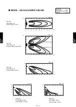 Preview for 336 page of Fujitsu AIRSTAGE V-II Design & Technical Data