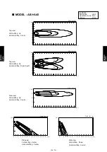 Preview for 339 page of Fujitsu AIRSTAGE V-II Design & Technical Data