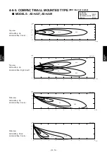 Preview for 341 page of Fujitsu AIRSTAGE V-II Design & Technical Data