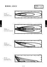 Preview for 343 page of Fujitsu AIRSTAGE V-II Design & Technical Data