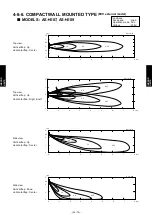 Preview for 344 page of Fujitsu AIRSTAGE V-II Design & Technical Data