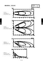 Preview for 349 page of Fujitsu AIRSTAGE V-II Design & Technical Data