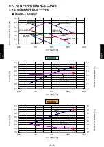 Preview for 350 page of Fujitsu AIRSTAGE V-II Design & Technical Data