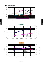 Preview for 356 page of Fujitsu AIRSTAGE V-II Design & Technical Data