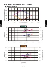 Preview for 363 page of Fujitsu AIRSTAGE V-II Design & Technical Data