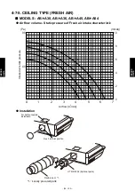 Preview for 368 page of Fujitsu AIRSTAGE V-II Design & Technical Data