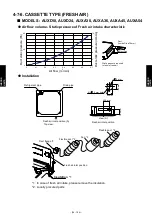 Preview for 369 page of Fujitsu AIRSTAGE V-II Design & Technical Data