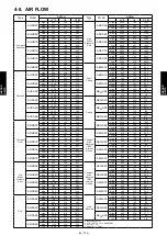 Preview for 370 page of Fujitsu AIRSTAGE V-II Design & Technical Data