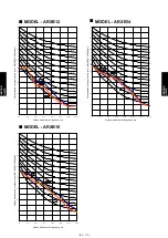 Preview for 376 page of Fujitsu AIRSTAGE V-II Design & Technical Data