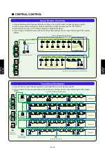 Preview for 393 page of Fujitsu AIRSTAGE V-II Design & Technical Data